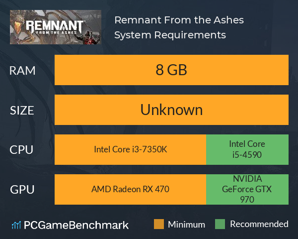 Remnant: From the Ashes System Requirements PC Graph - Can I Run Remnant: From the Ashes