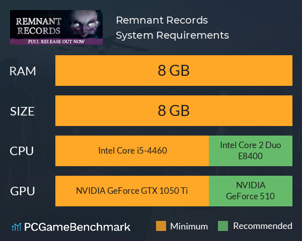 Remnant Records System Requirements PC Graph - Can I Run Remnant Records