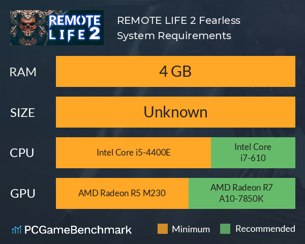 REMOTE LIFE 2: Fearless System Requirements PC Graph - Can I Run REMOTE LIFE 2: Fearless REMOTE LIFE 2: Fearless System Requirements PC Graph - Can I Run REMOTE LIFE 2: Fearless