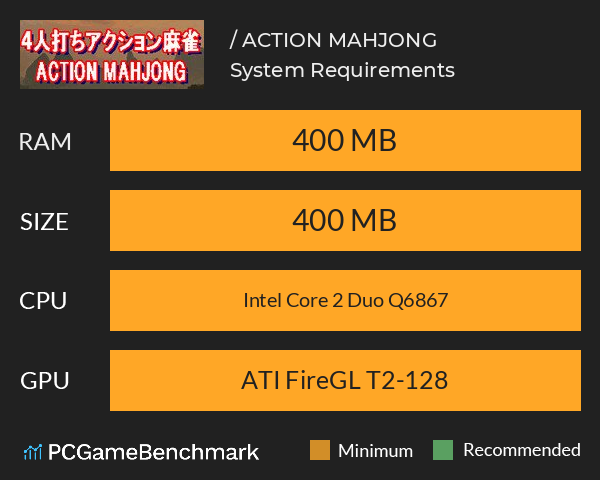 ４人打ちアクション麻雀 / ACTION MAHJONG System Requirements PC Graph - Can I Run ４人打ちアクション麻雀 / ACTION MAHJONG