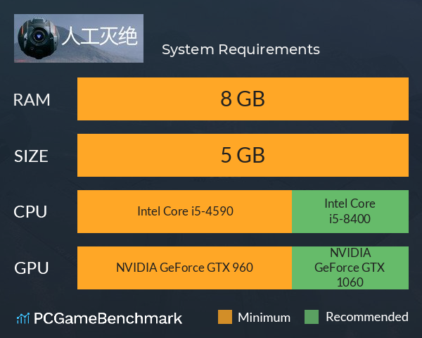 人工灭绝 System Requirements PC Graph - Can I Run 人工灭绝 人工灭绝 System Requirements PC Graph - Can I Run 人工灭绝