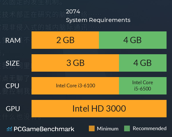 人类终结之日——2074 System Requirements PC Graph - Can I Run 人类终结之日——2074 人类终结之日——2074 System Requirements PC Graph - Can I Run 人类终结之日——2074