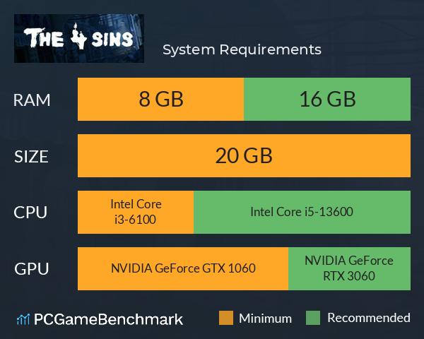 人魅 System Requirements PC Graph - Can I Run 人魅 人魅 System Requirements PC Graph - Can I Run 人魅