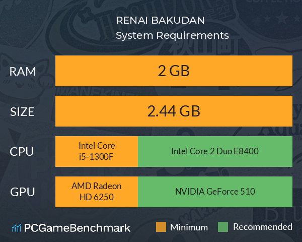 RENAI BAKUDAN System Requirements PC Graph - Can I Run RENAI BAKUDAN RENAI BAKUDAN System Requirements PC Graph - Can I Run RENAI BAKUDAN