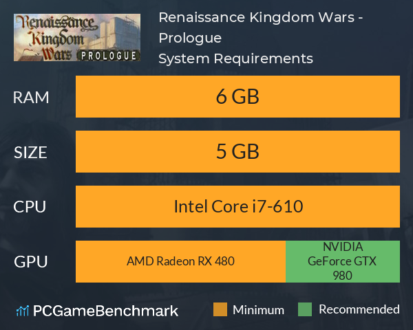 Renaissance Kingdom Wars - Prologue System Requirements PC Graph - Can I Run Renaissance Kingdom Wars - Prologue Renaissance Kingdom Wars - Prologue System Requirements PC Graph - Can I Run Renaissance Kingdom Wars - Prologue