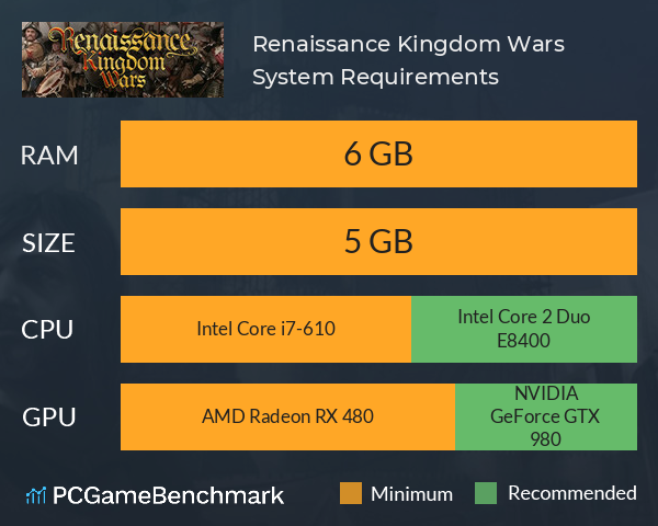 Renaissance Kingdom Wars System Requirements PC Graph - Can I Run Renaissance Kingdom Wars