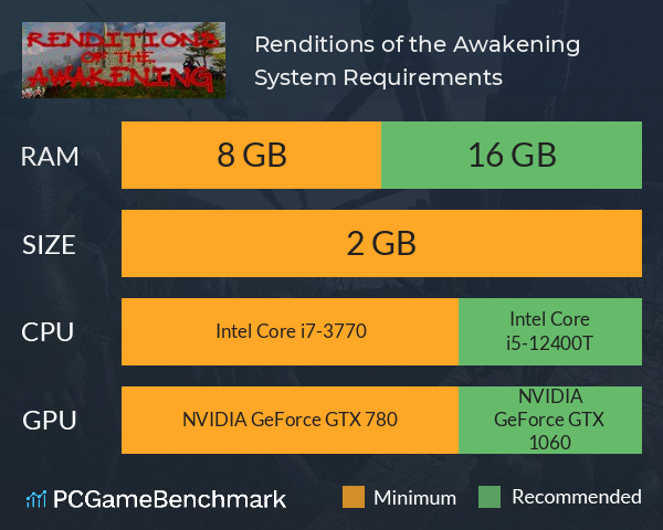 Renditions of the Awakening System Requirements PC Graph - Can I Run Renditions of the Awakening Renditions of the Awakening System Requirements PC Graph - Can I Run Renditions of the Awakening