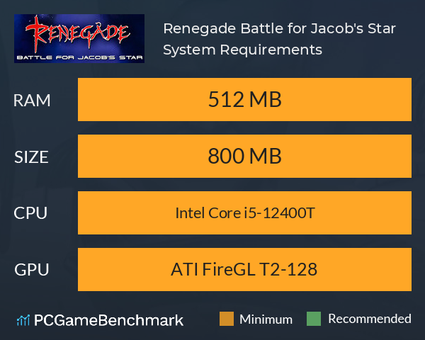 Renegade: Battle for Jacob's Star System Requirements PC Graph - Can I Run Renegade: Battle for Jacob's Star Renegade: Battle for Jacob's Star System Requirements PC Graph - Can I Run Renegade: Battle for Jacob's Star