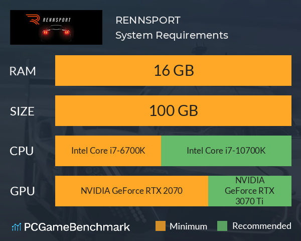 RENNSPORT System Requirements PC Graph - Can I Run RENNSPORT RENNSPORT System Requirements PC Graph - Can I Run RENNSPORT