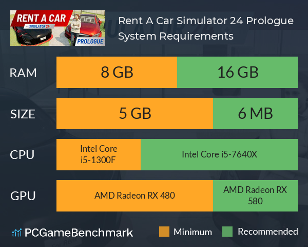 Rent A Car Simulator 24: Prologue System Requirements PC Graph - Can I Run Rent A Car Simulator 24: Prologue