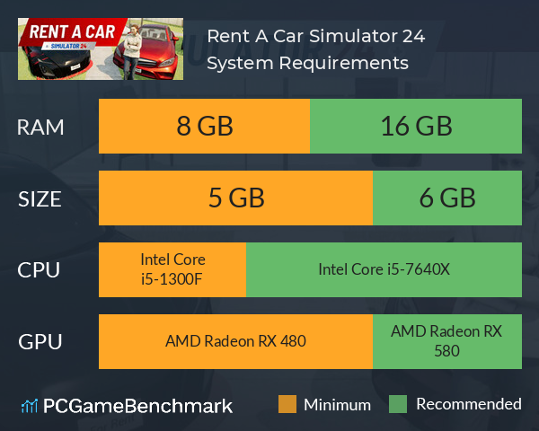 Rent A Car Simulator 24 System Requirements PC Graph - Can I Run Rent A Car Simulator 24