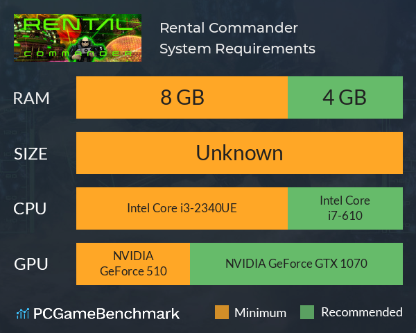 Rental Commander System Requirements PC Graph - Can I Run Rental Commander Rental Commander System Requirements PC Graph - Can I Run Rental Commander