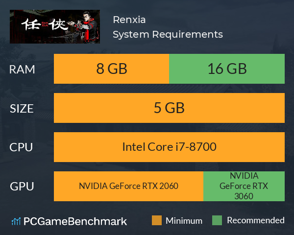 Renxia System Requirements PC Graph - Can I Run Renxia Renxia System Requirements PC Graph - Can I Run Renxia