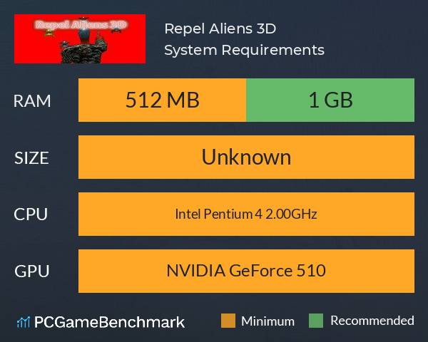 Repel Aliens 3D System Requirements PC Graph - Can I Run Repel Aliens 3D Repel Aliens 3D System Requirements PC Graph - Can I Run Repel Aliens 3D