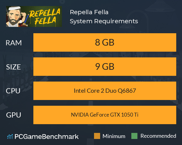 Repella Fella System Requirements PC Graph - Can I Run Repella Fella Repella Fella System Requirements PC Graph - Can I Run Repella Fella