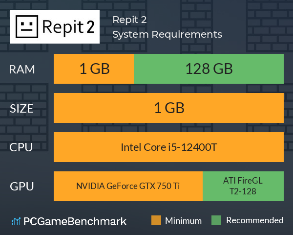 Repit 2 System Requirements PC Graph - Can I Run Repit 2 Repit 2 System Requirements PC Graph - Can I Run Repit 2