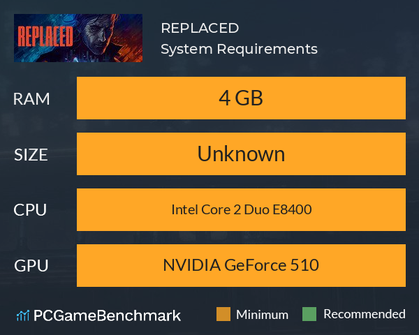 REPLACED System Requirements PC Graph - Can I Run REPLACED