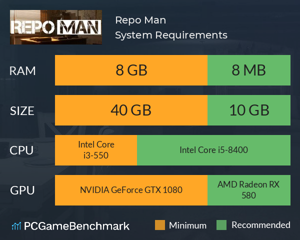 Repo Man System Requirements PC Graph - Can I Run Repo Man