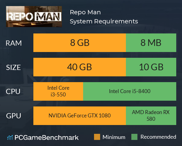 Repo Man System Requirements PC Graph - Can I Run Repo Man Repo Man System Requirements PC Graph - Can I Run Repo Man