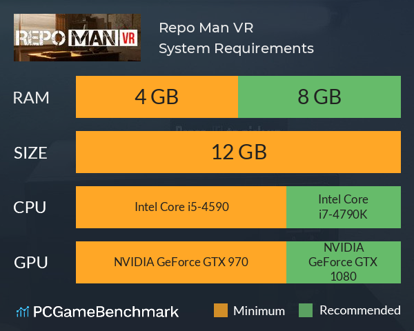 Repo Man VR System Requirements PC Graph - Can I Run Repo Man VR Repo Man VR System Requirements PC Graph - Can I Run Repo Man VR
