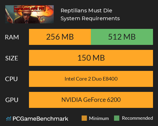 Reptilians Must Die! System Requirements PC Graph - Can I Run Reptilians Must Die!