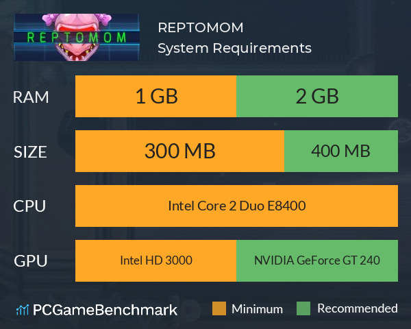 REPTOMOM System Requirements PC Graph - Can I Run REPTOMOM