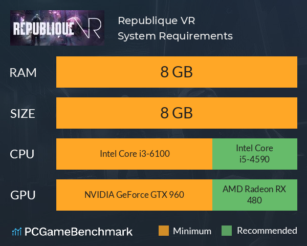 Republique VR System Requirements PC Graph - Can I Run Republique VR