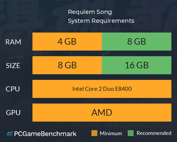 Requiem Song System Requirements PC Graph - Can I Run Requiem Song Requiem Song System Requirements PC Graph - Can I Run Requiem Song