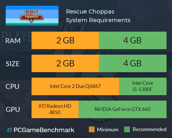 Rescue Choppas System Requirements PC Graph - Can I Run Rescue Choppas Rescue Choppas System Requirements PC Graph - Can I Run Rescue Choppas