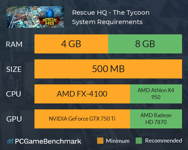 Rescue HQ - The Tycoon System Requirements PC Graph - Can I Run Rescue HQ - The Tycoon