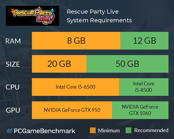 Rescue Party: Live! System Requirements PC Graph - Can I Run Rescue Party: Live! Rescue Party: Live! System Requirements PC Graph - Can I Run Rescue Party: Live!