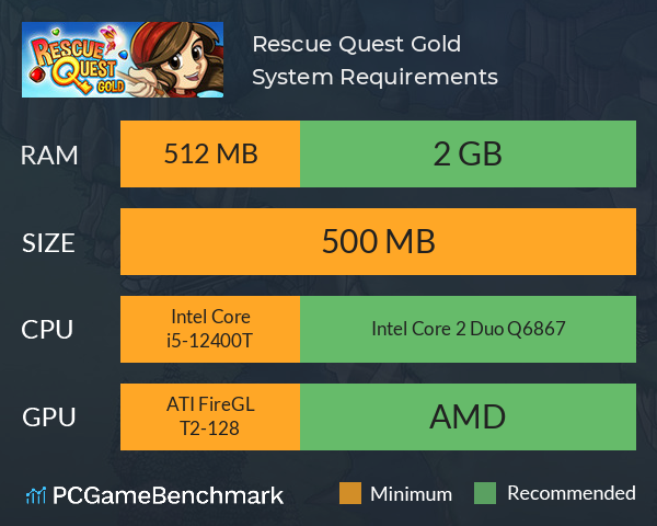 Rescue Quest Gold System Requirements PC Graph - Can I Run Rescue Quest Gold