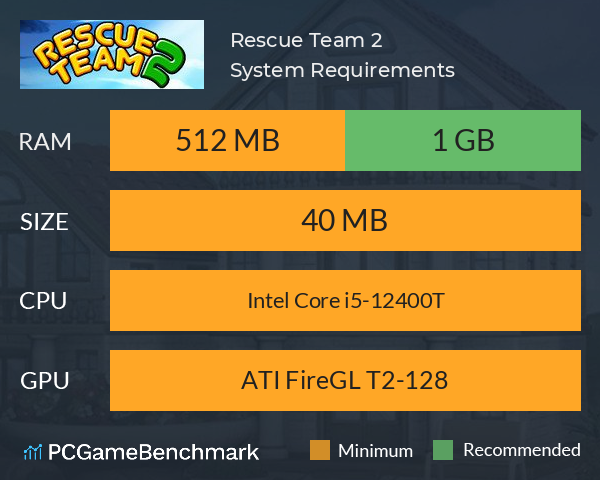 Rescue Team 2 System Requirements PC Graph - Can I Run Rescue Team 2 Rescue Team 2 System Requirements PC Graph - Can I Run Rescue Team 2