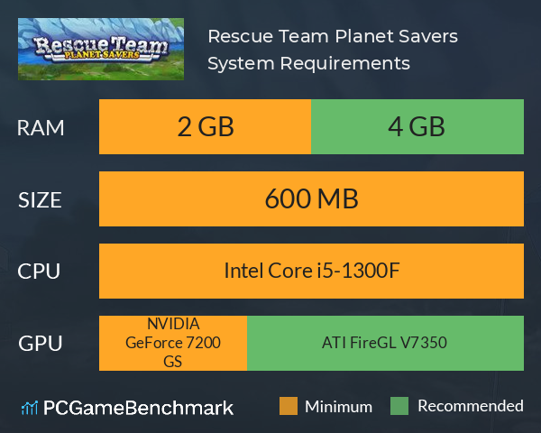 Rescue Team Planet Savers System Requirements PC Graph - Can I Run Rescue Team Planet Savers Rescue Team Planet Savers System Requirements PC Graph - Can I Run Rescue Team Planet Savers