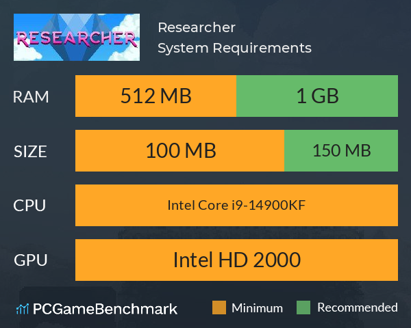 Researcher System Requirements PC Graph - Can I Run Researcher