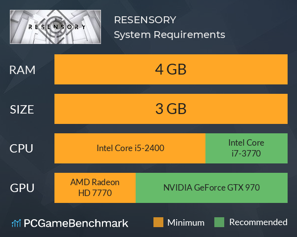 RESENSORY System Requirements PC Graph - Can I Run RESENSORY RESENSORY System Requirements PC Graph - Can I Run RESENSORY