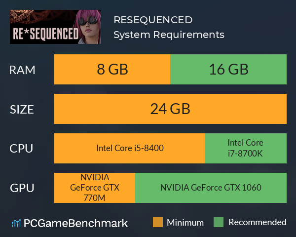 RESEQUENCED System Requirements PC Graph - Can I Run RESEQUENCED RESEQUENCED System Requirements PC Graph - Can I Run RESEQUENCED