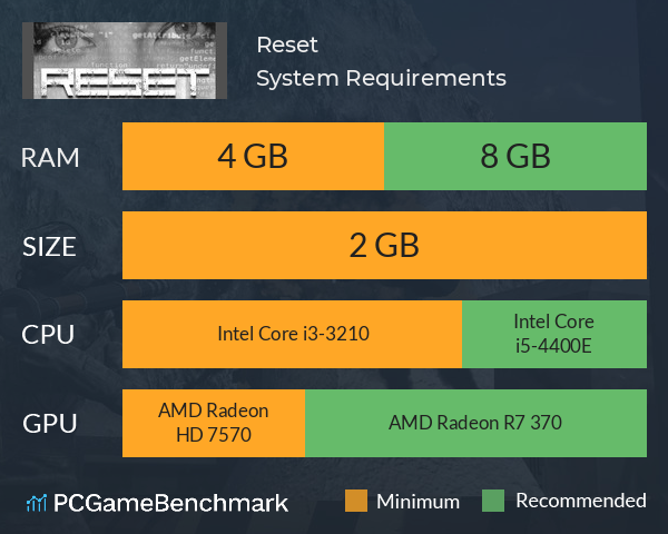 Reset System Requirements PC Graph - Can I Run Reset