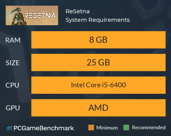 ReSetna System Requirements PC Graph - Can I Run ReSetna ReSetna System Requirements PC Graph - Can I Run ReSetna