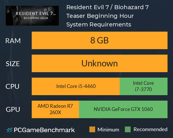 Resident Evil 7 / Biohazard 7 Teaser: Beginning Hour System Requirements PC Graph - Can I Run Resident Evil 7 / Biohazard 7 Teaser: Beginning Hour