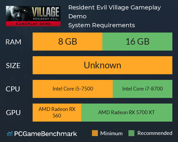 Resident Evil Village Gameplay Demo System Requirements PC Graph - Can I Run Resident Evil Village Gameplay Demo