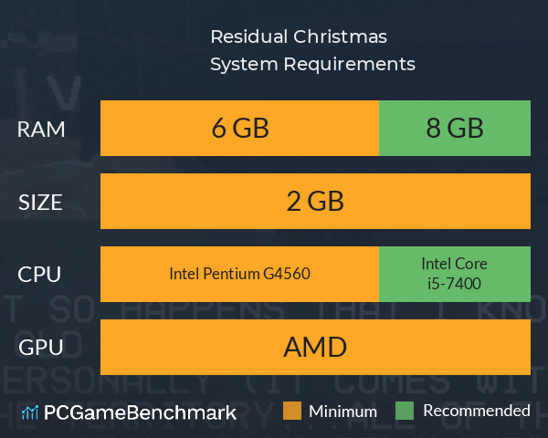 Residual Christmas System Requirements PC Graph - Can I Run Residual Christmas Residual Christmas System Requirements PC Graph - Can I Run Residual Christmas