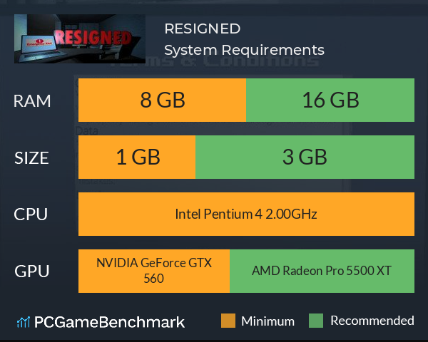 RESIGNED System Requirements PC Graph - Can I Run RESIGNED