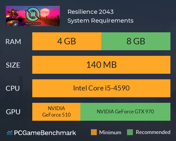 Resilience 2043 System Requirements PC Graph - Can I Run Resilience 2043 Resilience 2043 System Requirements PC Graph - Can I Run Resilience 2043