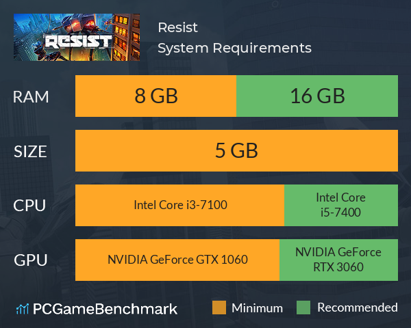 Resist System Requirements PC Graph - Can I Run Resist