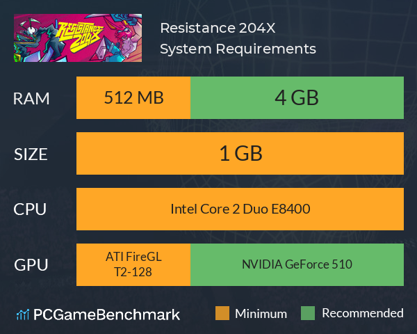 Resistance 204X System Requirements PC Graph - Can I Run Resistance 204X Resistance 204X System Requirements PC Graph - Can I Run Resistance 204X