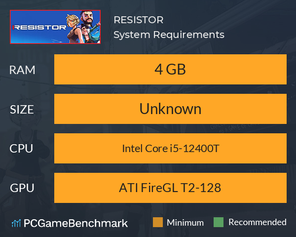 RESISTOR System Requirements PC Graph - Can I Run RESISTOR