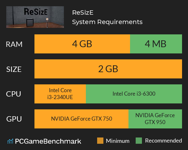 ReSizE System Requirements PC Graph - Can I Run ReSizE ReSizE System Requirements PC Graph - Can I Run ReSizE