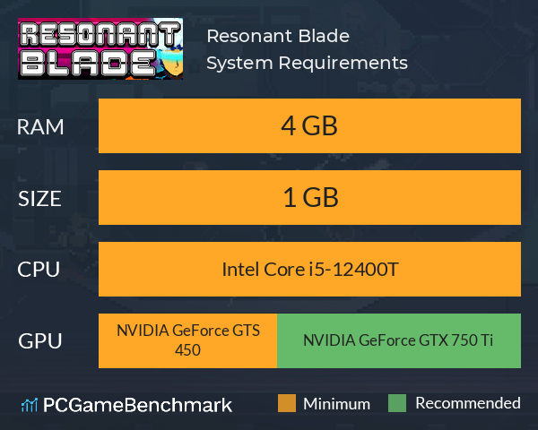 Resonant Blade System Requirements PC Graph - Can I Run Resonant Blade Resonant Blade System Requirements PC Graph - Can I Run Resonant Blade