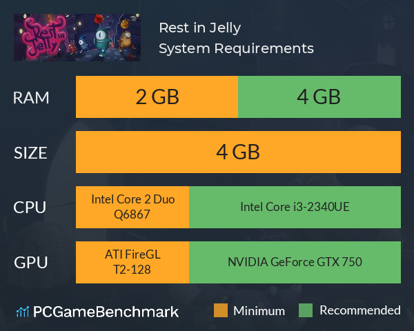 Rest in Jelly System Requirements PC Graph - Can I Run Rest in Jelly Rest in Jelly System Requirements PC Graph - Can I Run Rest in Jelly